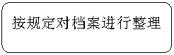 圆角矩形:按规定对档案进行整理